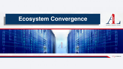 Exploring Cross-Industry Ecosystem Convergence